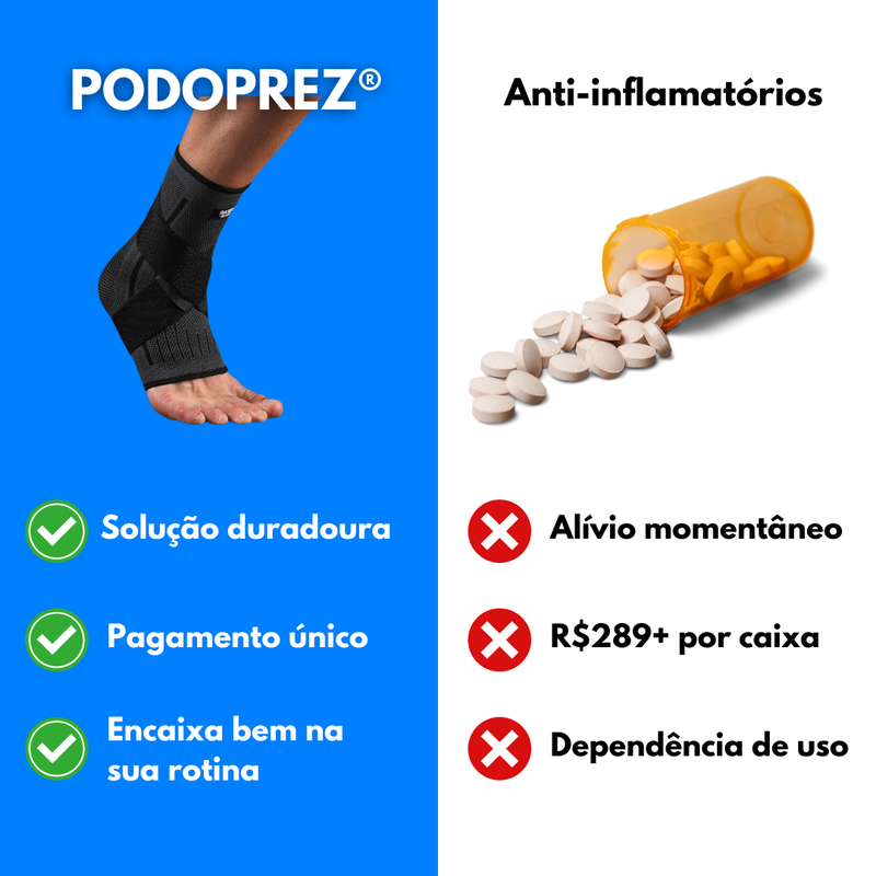 Tornozeleira - Podoprez